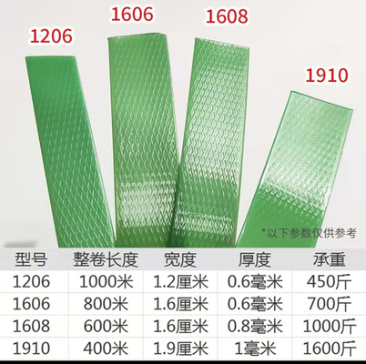 ポリエステルポリエチレンテレフタレート PETストラップ 帯 生産ライン プラスチックペットストラップ 製造機械,PETプラスチック鋼